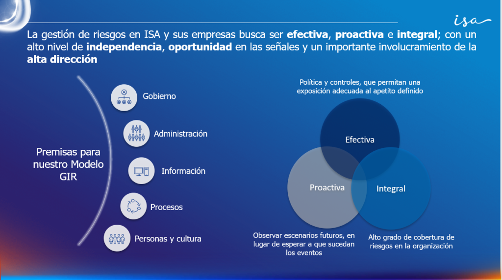 2_La-gestion-de-riesgos-como-pilar-clave-de-las-conversaciones-empresariales