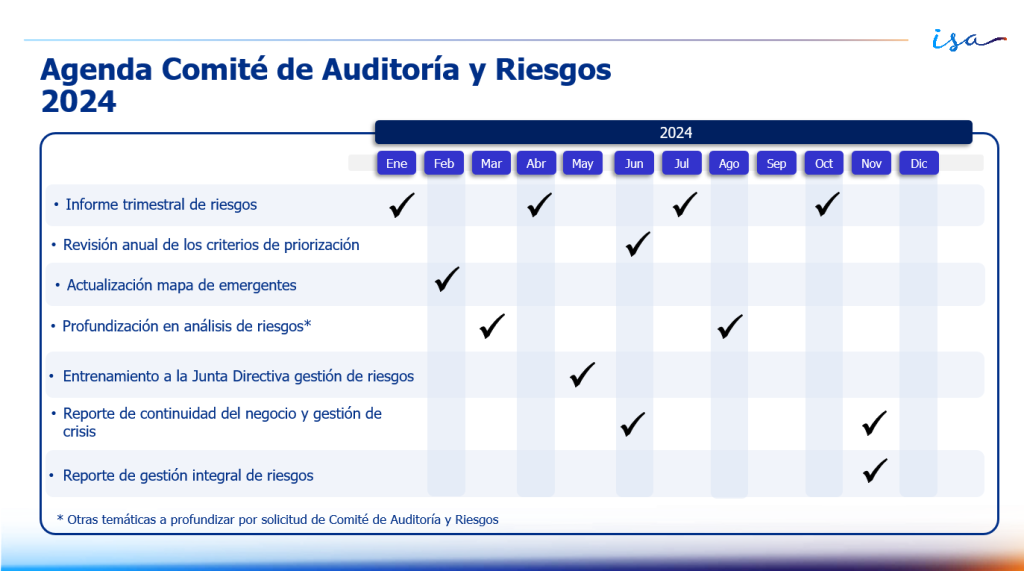3_La-gestion-de-riesgos-como-pilar-clave-de-las-conversaciones-empresariales